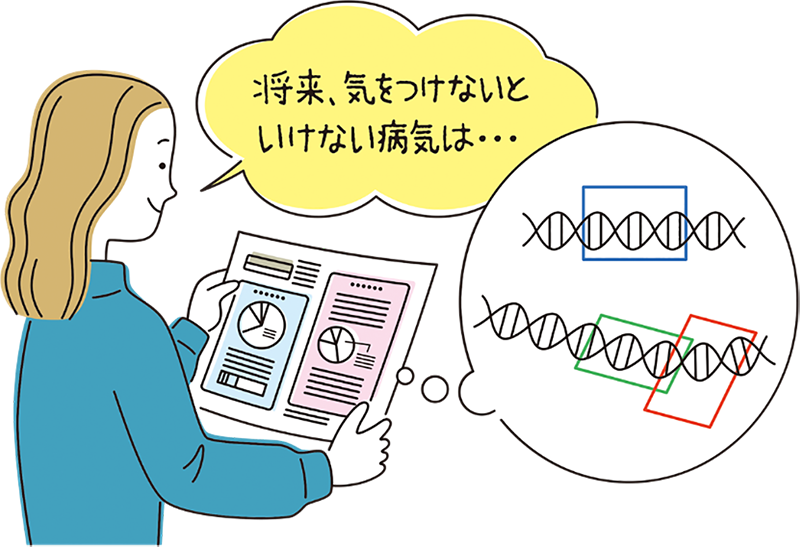 ヒトゲノムの解析が進み、自分のゲノムデータを取得することが可能な時代へ突入している