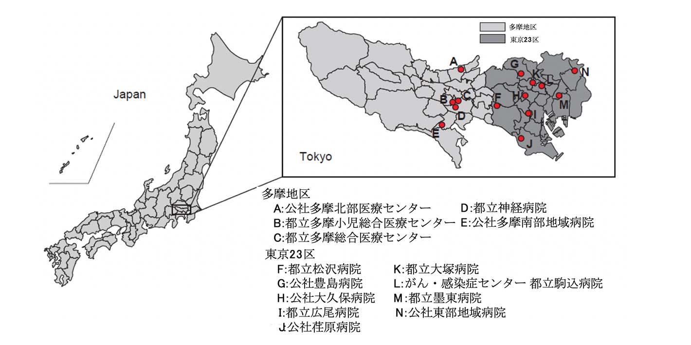 図1.都立・公社病院の都内分布