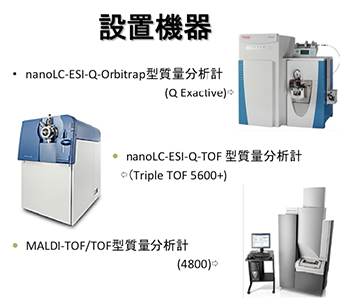 設置機器