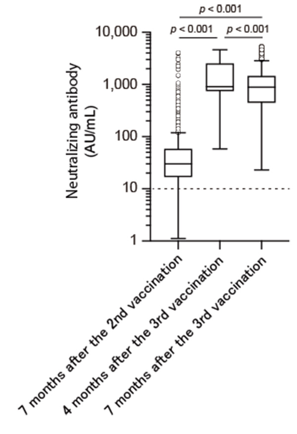 Figure1