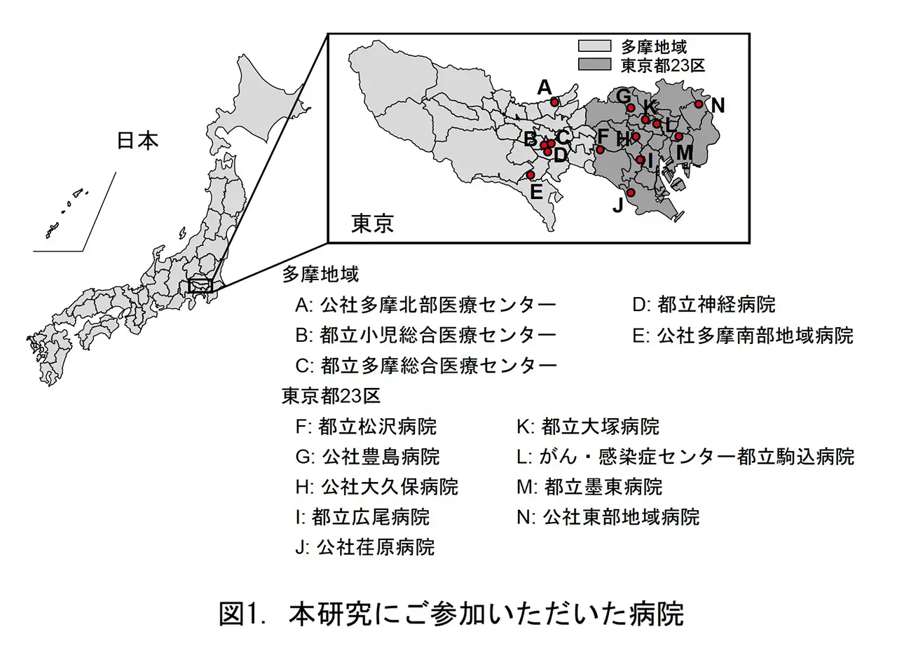 図1