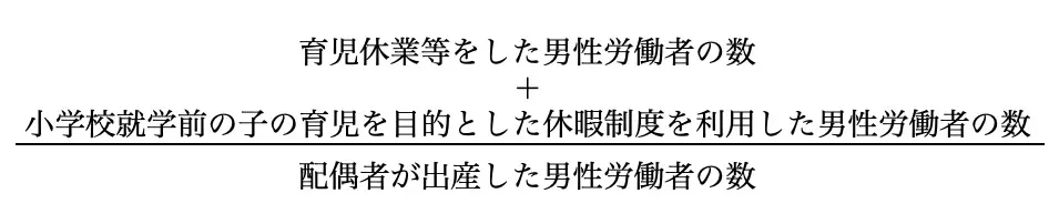 計算式