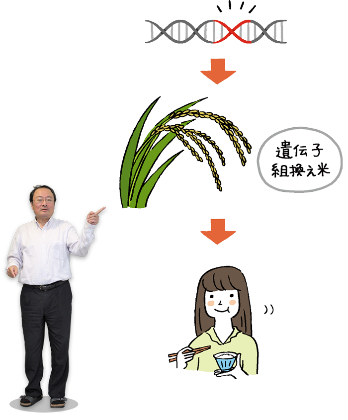 花粉症