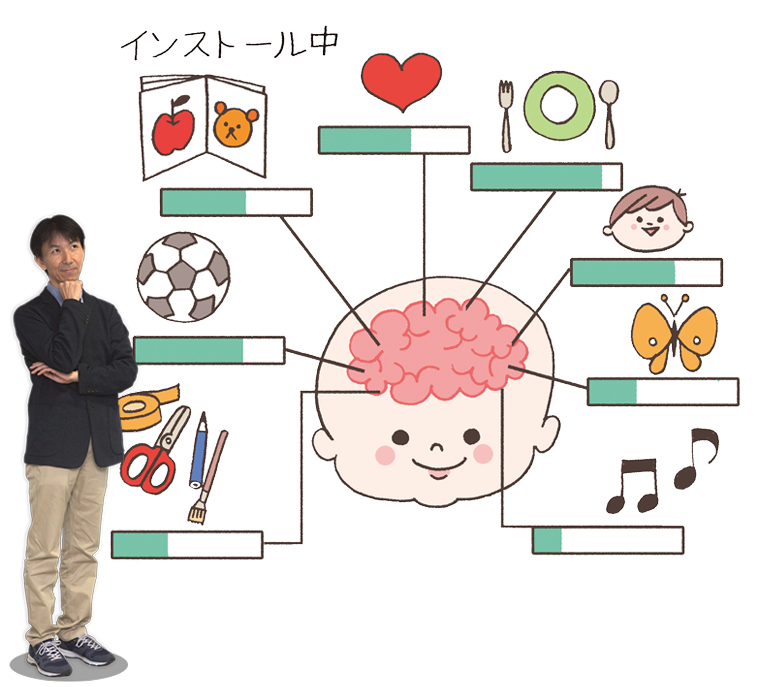 こどもの脳は、使いながら、さまざまなソフトをインストールしている