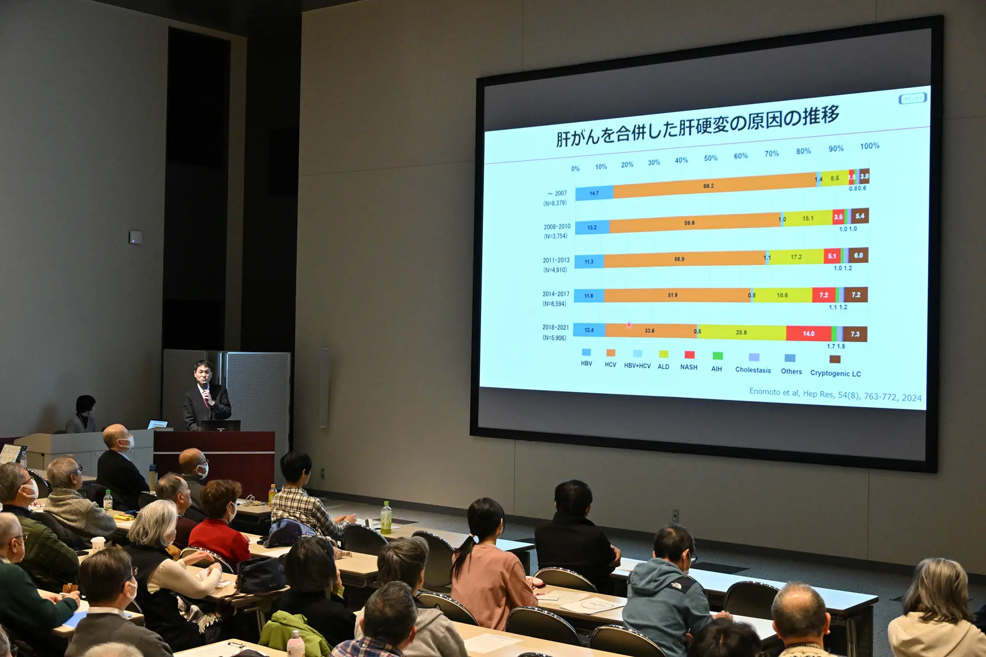 講演の様子