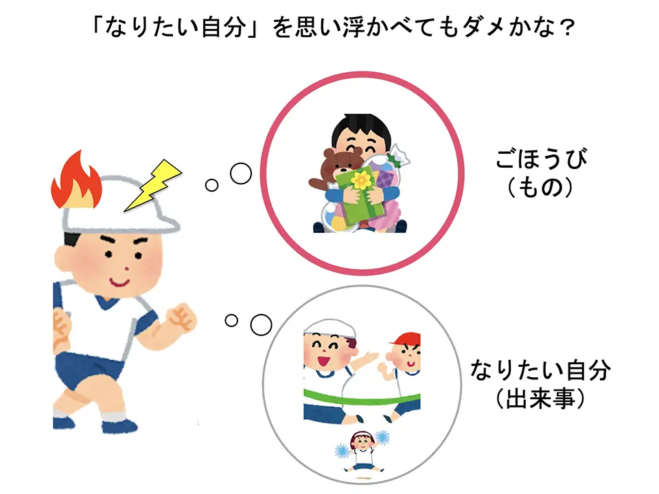 「なりたい自分」を思い浮かべてもダメかな？