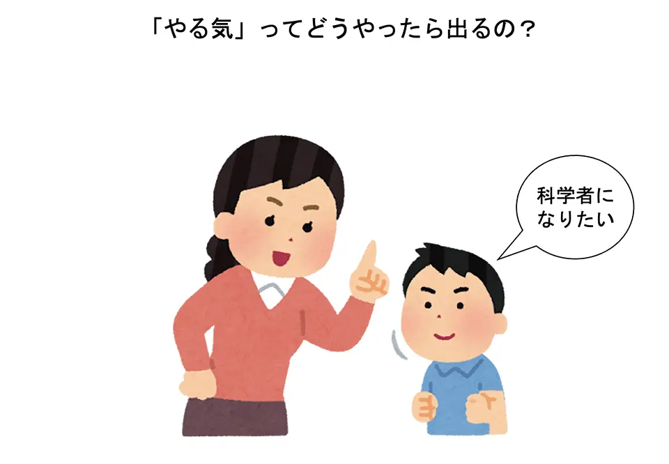 「やる気」ってどうやったら出るの？