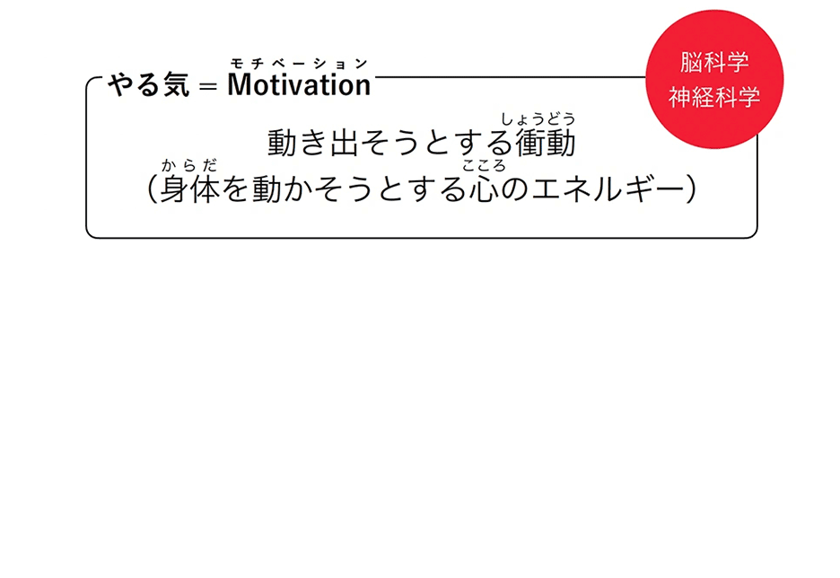 モチベーション