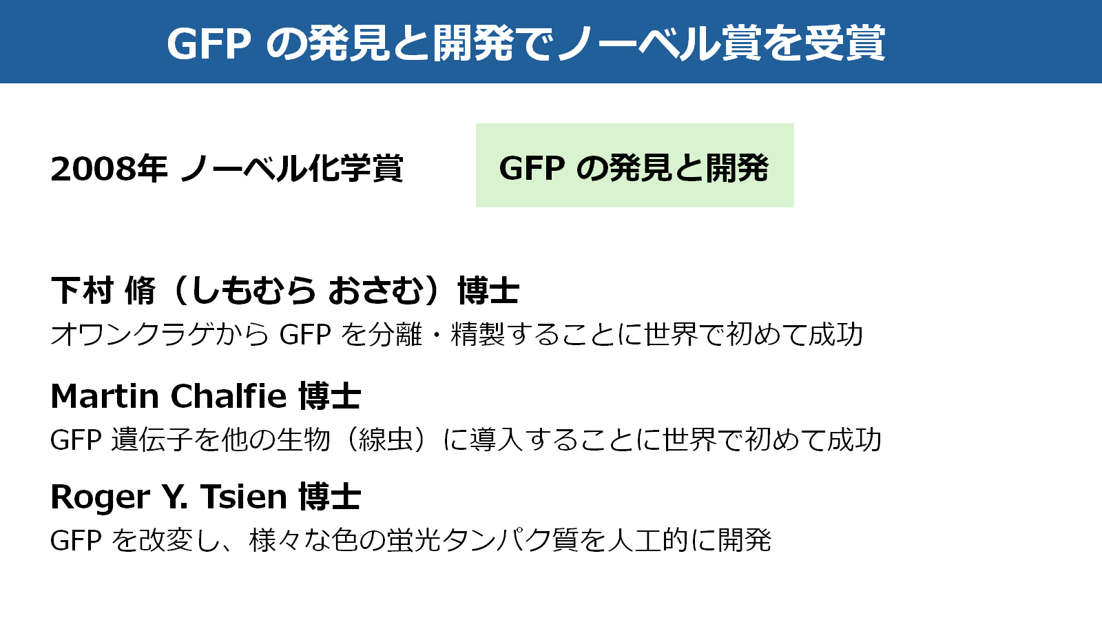図14_GFP発見でノーベル化学賞（下村脩）