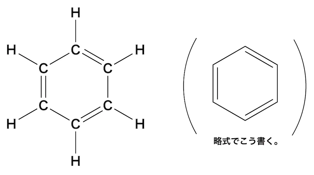 図12_単結合と二重結合が交互に並んだ共役二重結合を持つベンゼン環（励起しやすい）GFP発色団を構成するチロシンも類似構造を持つ