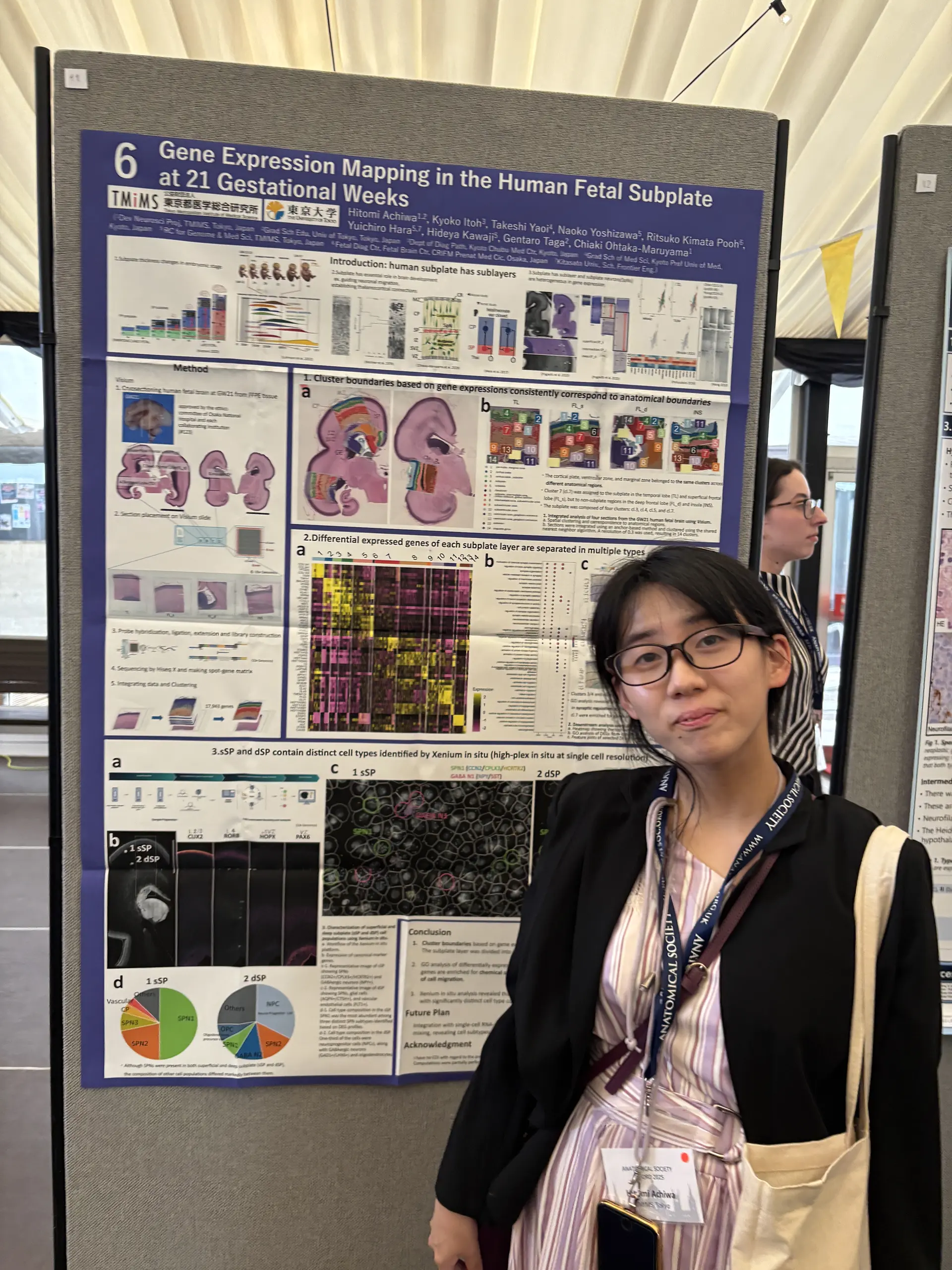 The Anatomical Society Summer Meeting